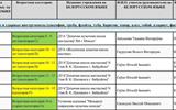 ДУХОВЫЕ И УДАРНЫЕ ИНСТРУМЕНТЫ 2
